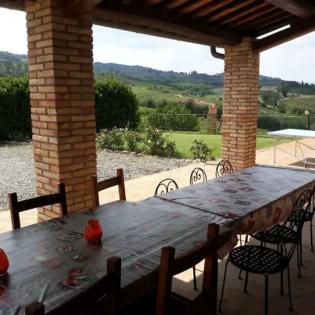 Podere S.antonio Villa Orvieto