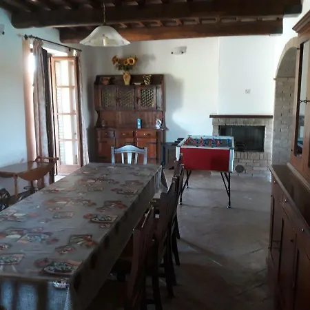 Villa Podere S.antonio *